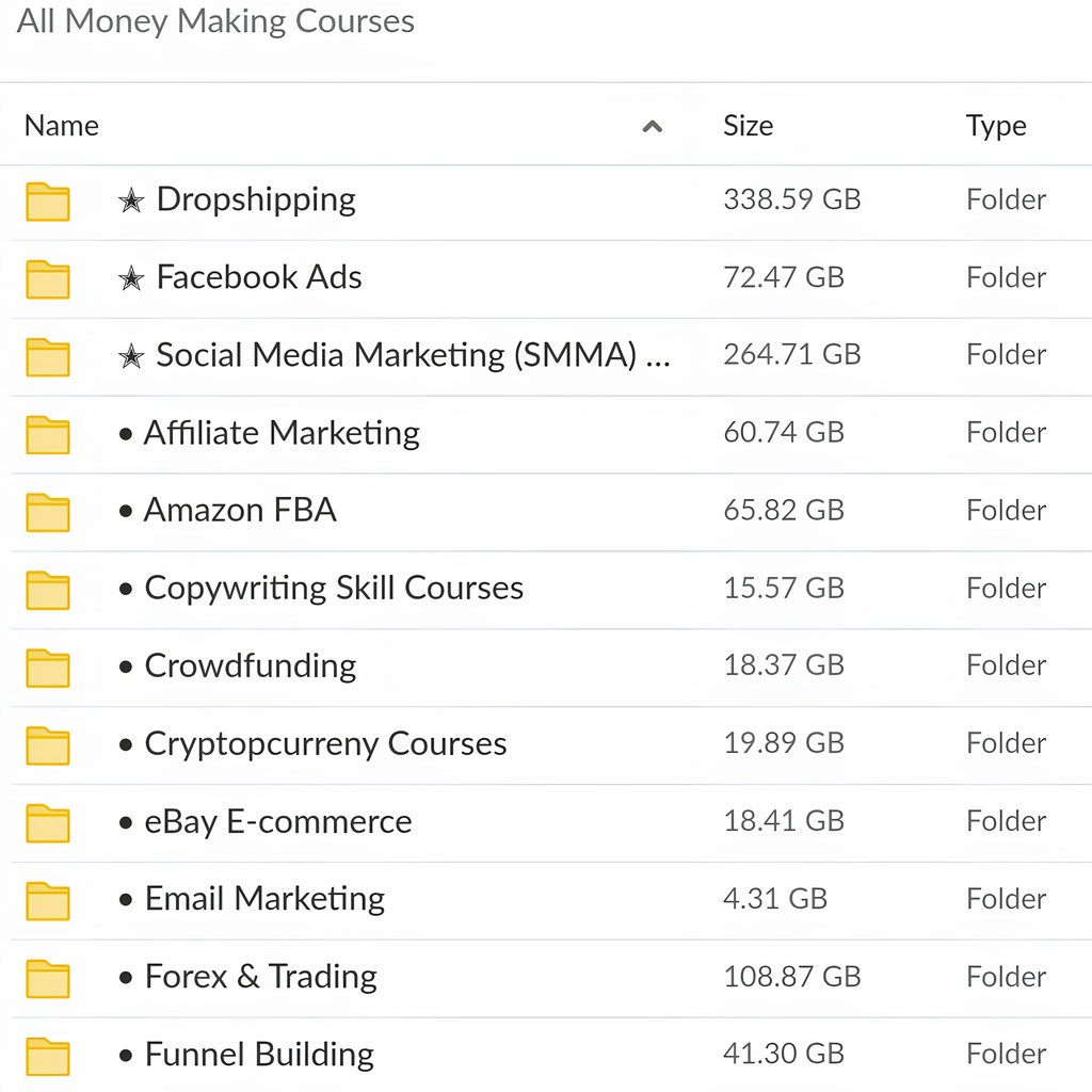 Ultimate Success Accelerator Kit